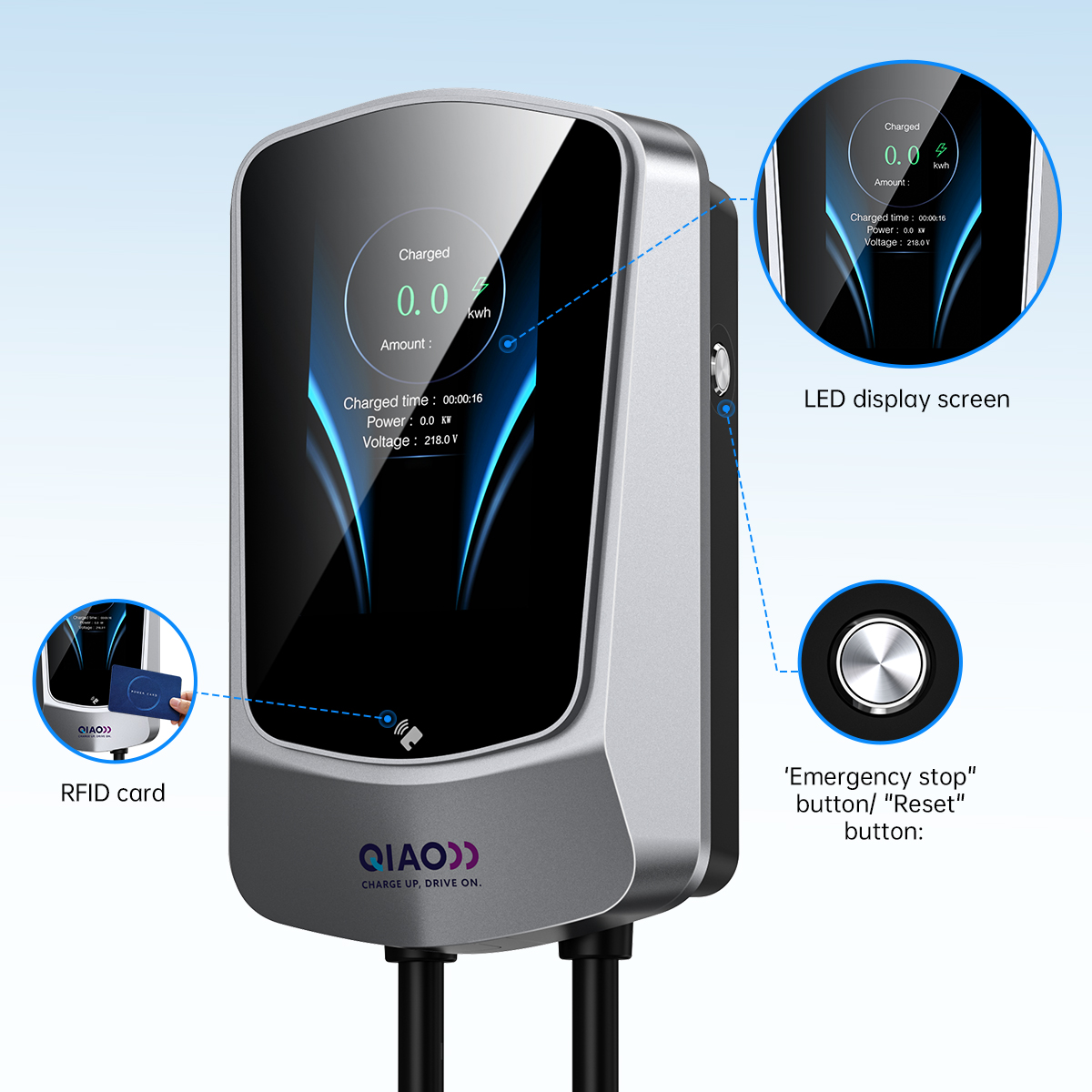 Cargador EV Tipo 2 con Pantall - Home Ev Charger reseña y precio