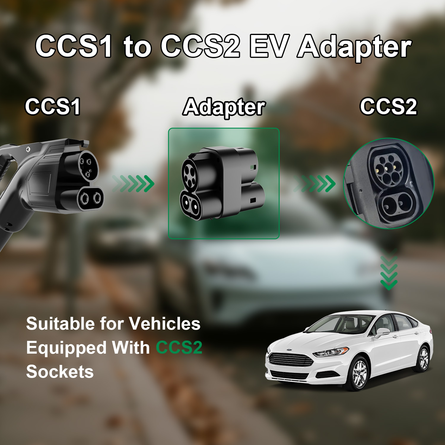 Adaptador de Carga Isigma, CCS - Ccs2 To Ccs1 Fast Charge Adapter 250Kw reseña y precio